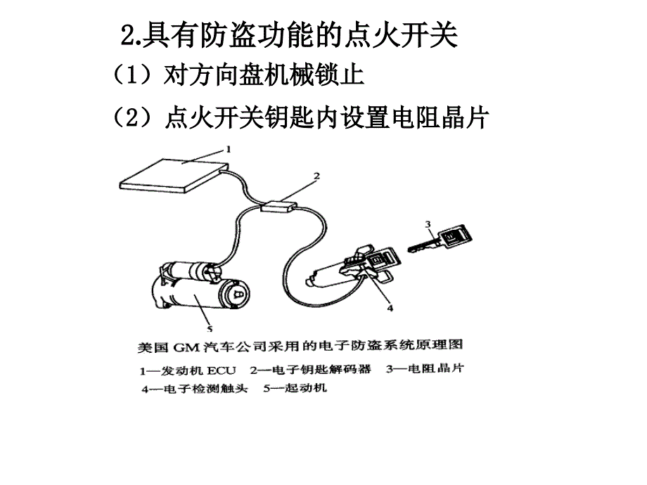 汽车电气系统项目九：全车电路检修_第4页