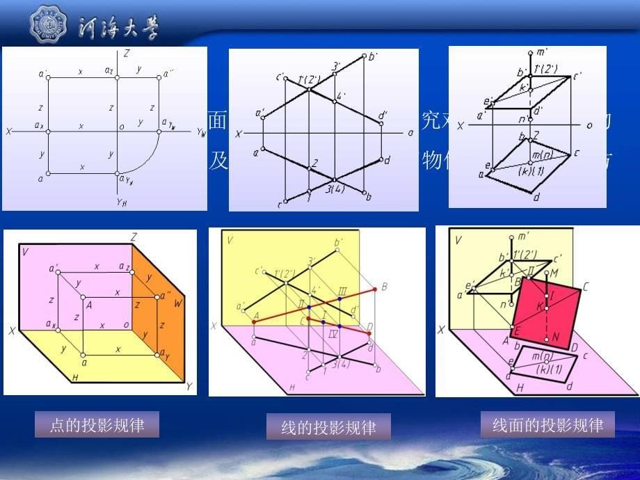 河海大学工图_第5页