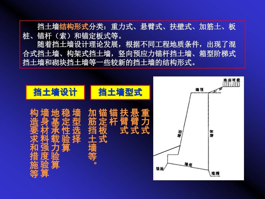 第九讲 挡土墙设计 retaining wall design_第3页