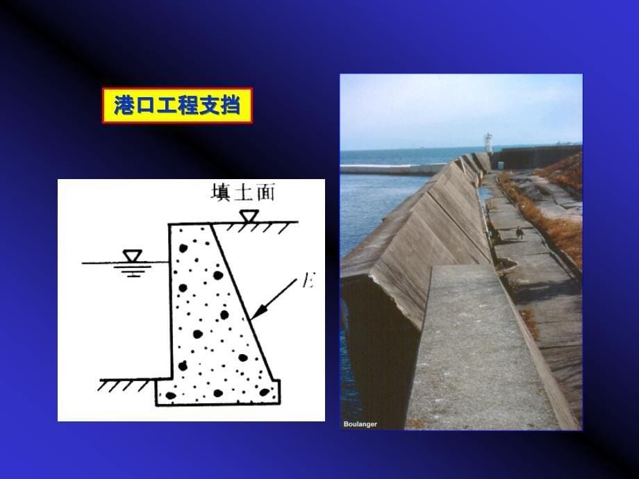 第九讲 挡土墙设计 retaining wall design_第5页