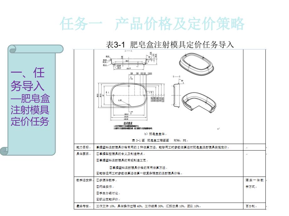 模具价格估算-项目三_第3页