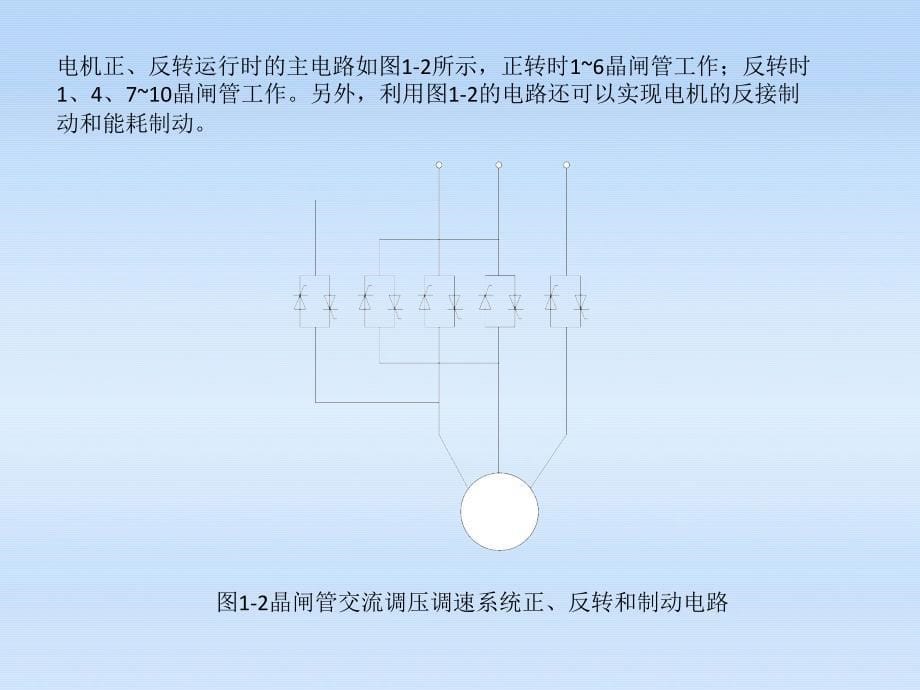 现代交流调速系统第一章_第5页