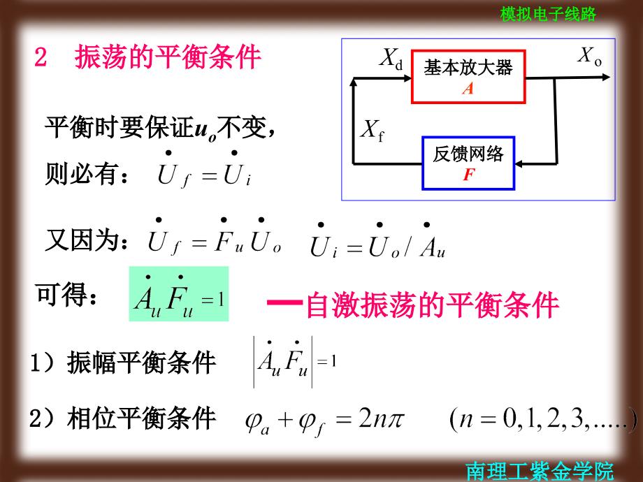 第八章 信号发生电路讲义_第4页