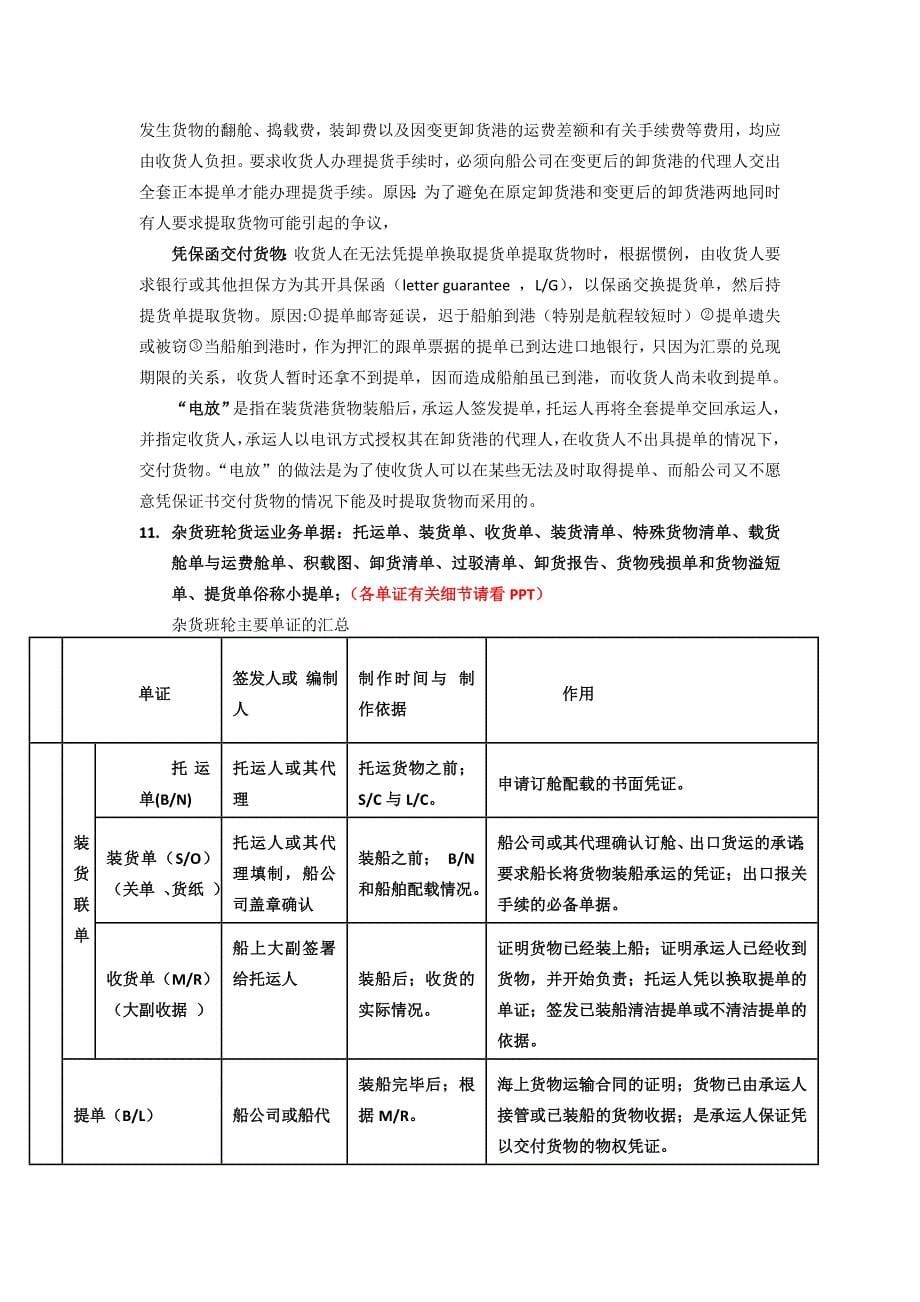 班轮复习知识要点(整理)_第5页