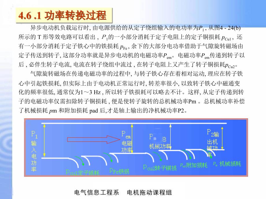 第21次课第4章三相异步电机的功率和转矩_第3页