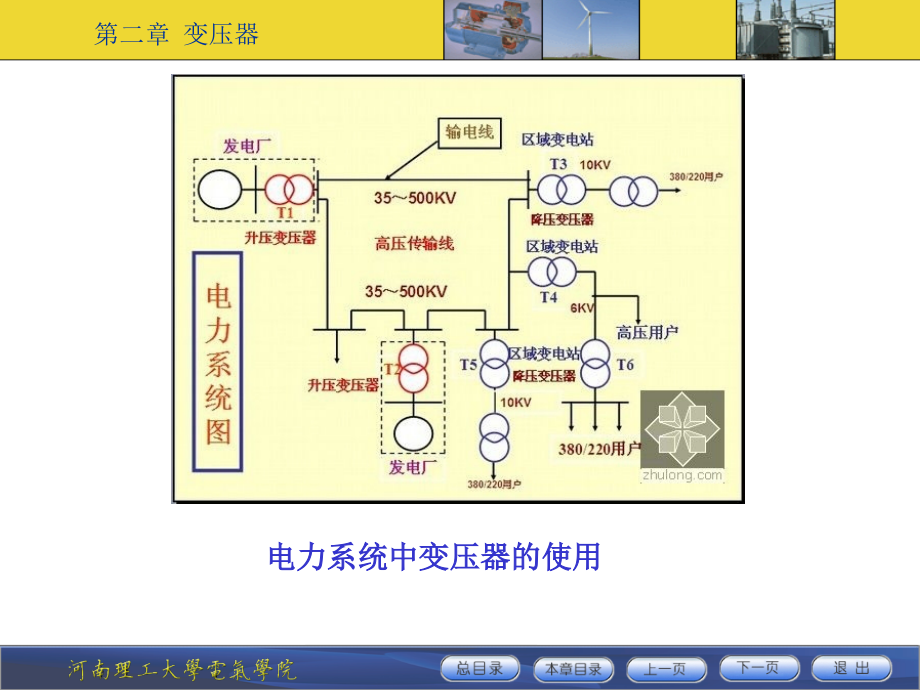 电机学-变压器剖析_第3页