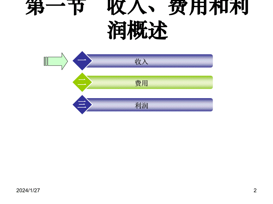 第11章+收入、费用和利润2_第2页