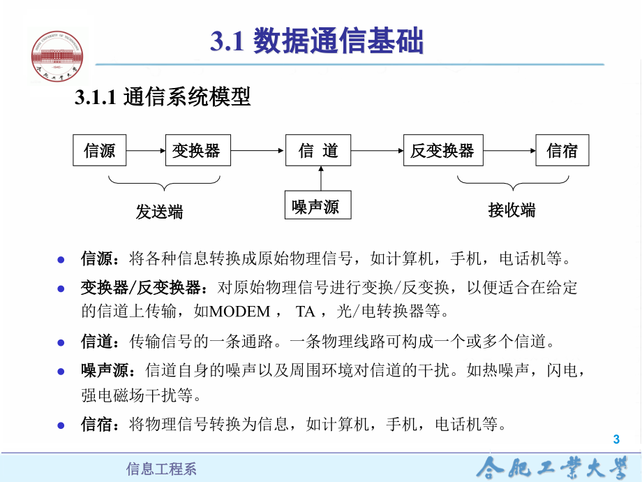 第三章物理层讲义_第3页