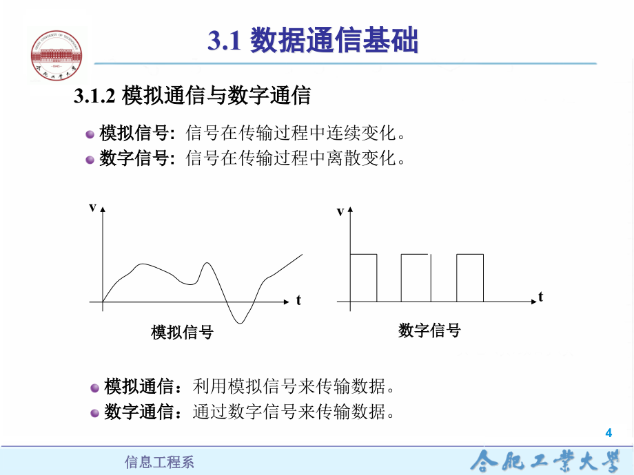 第三章物理层讲义_第4页