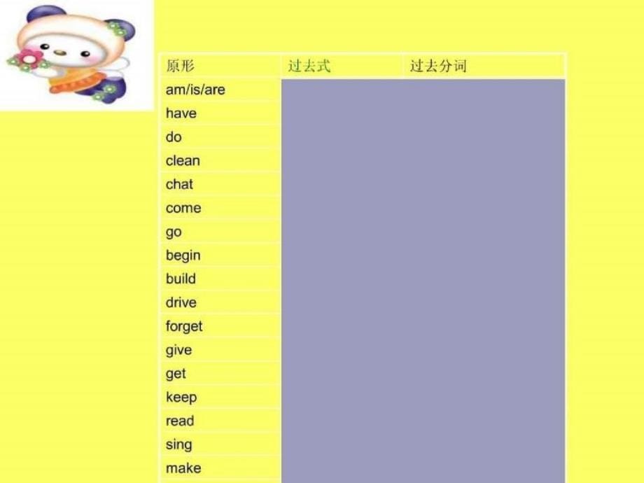 unit 1 topic 1 section a 英语 九年级 上学期_第5页