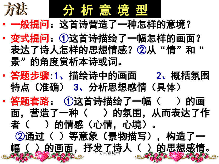 高考古诗鉴赏答题技巧概要_第4页