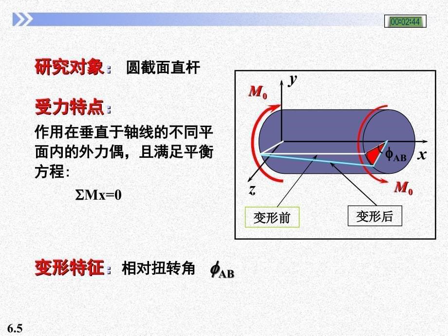 第6章圆轴扭转讲课_第5页