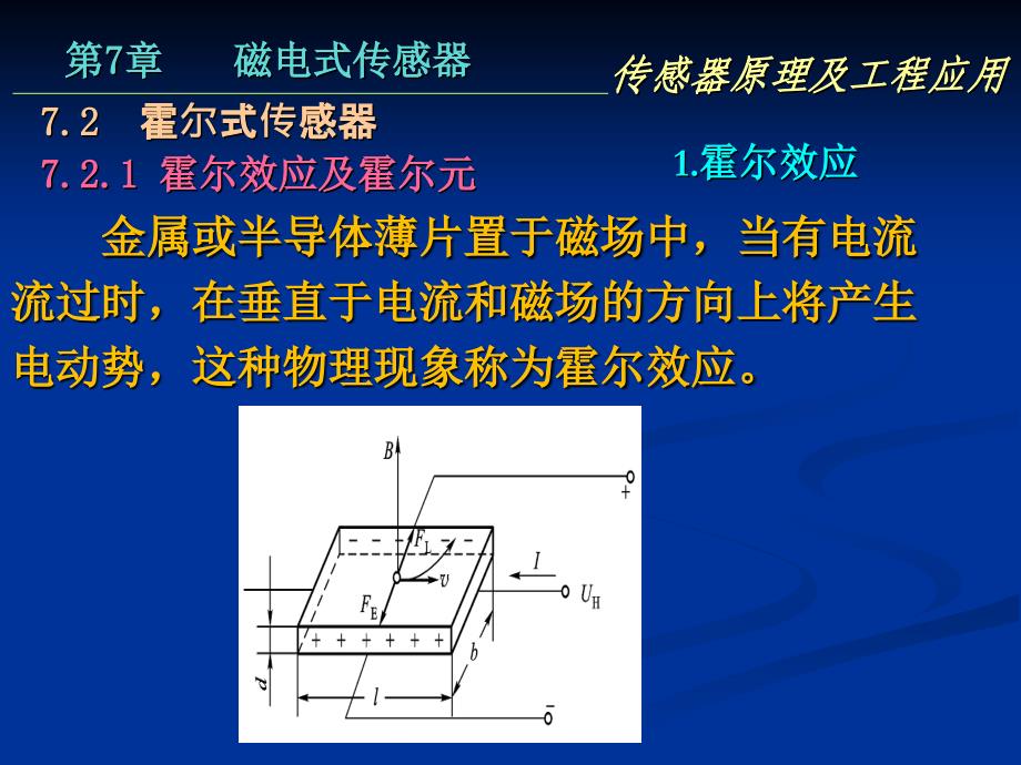 第七章磁电式传感器讲义_第4页