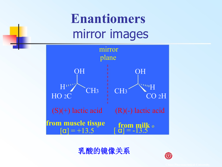 第二章立体化学_第3页