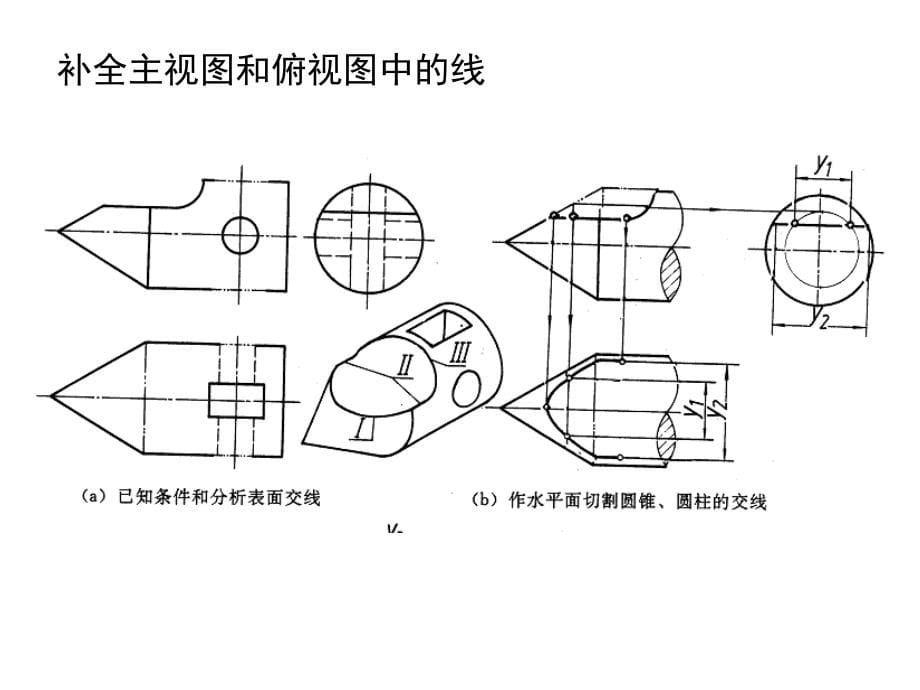 四川理工专升本机械工程制图必考期末试题补修作业兰芳_第5页