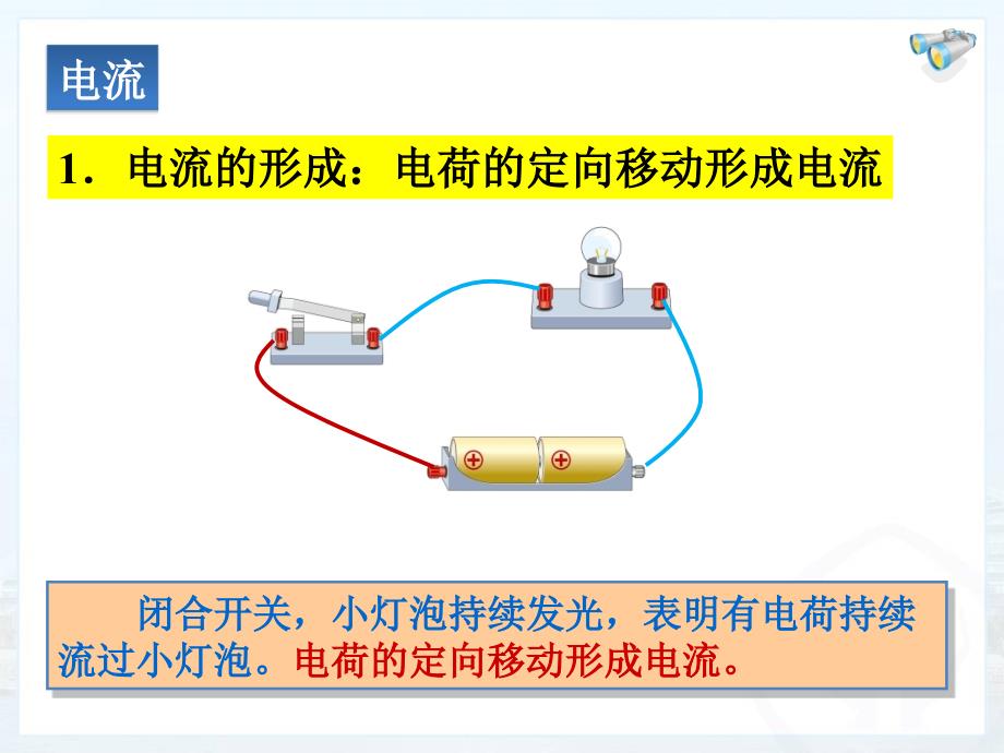 第十五章 电流与电路 第二节电流和电路ppt+flash讲义_第4页