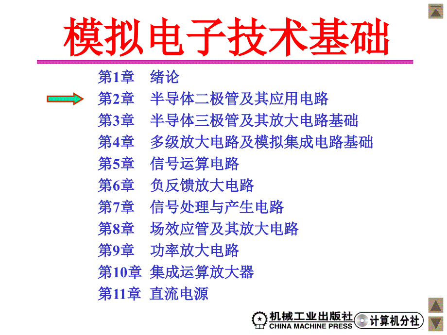 07-zch02、半导体二极管及其应用电路3概要_第2页