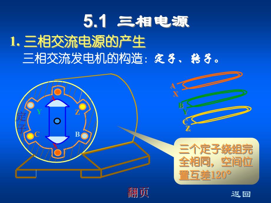 电子与电路第5章_第3页