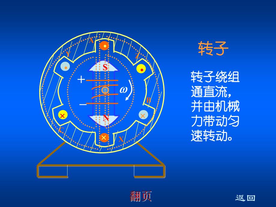 电子与电路第5章_第4页