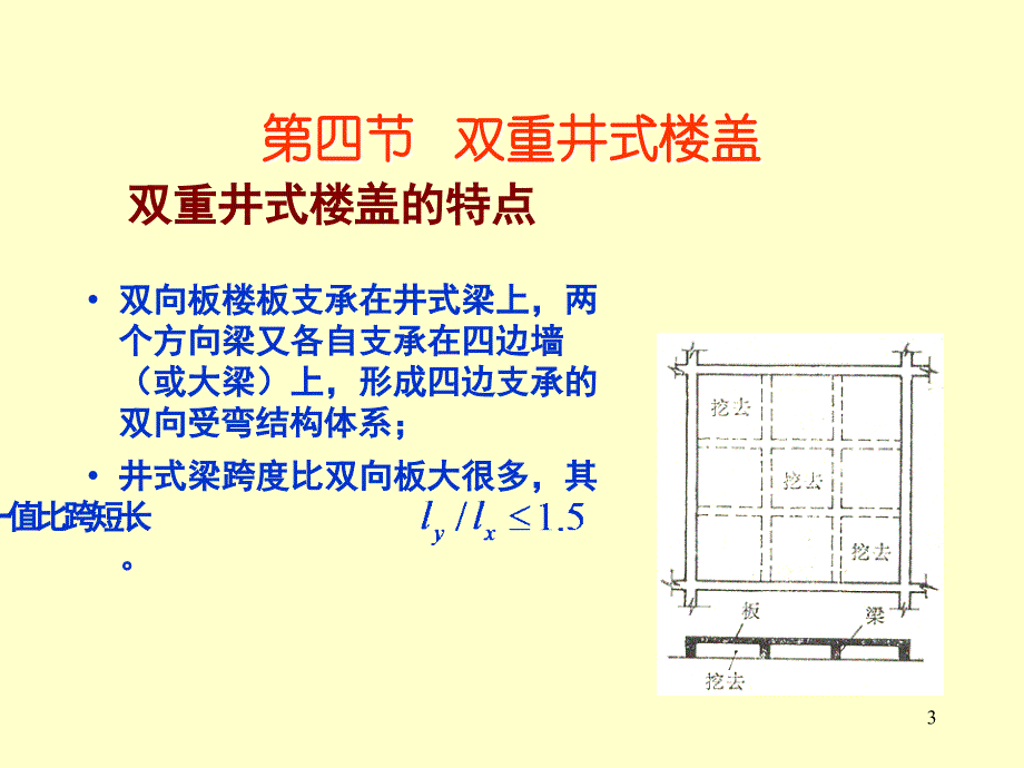 钢筋混凝土设计之三_第3页