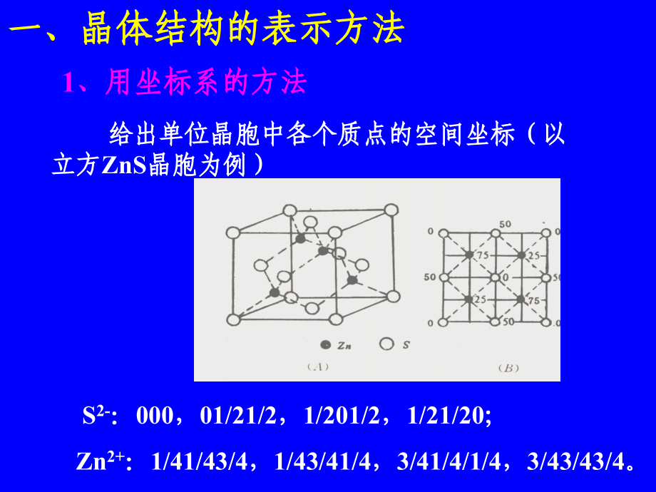 第三章晶体结构与晶体中的缺陷2_第4页