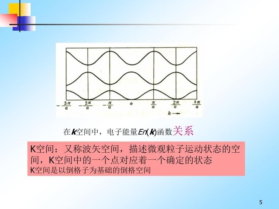 第二章 固体材料表面与界面电子过程_第5页