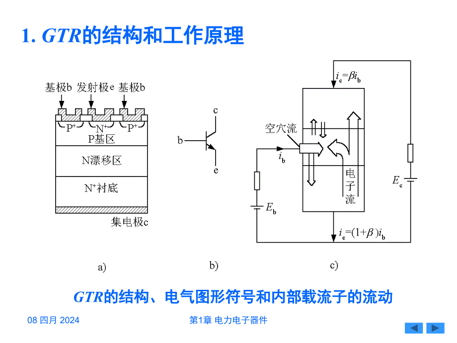 电力电子技术chapter2-3讲义_第2页