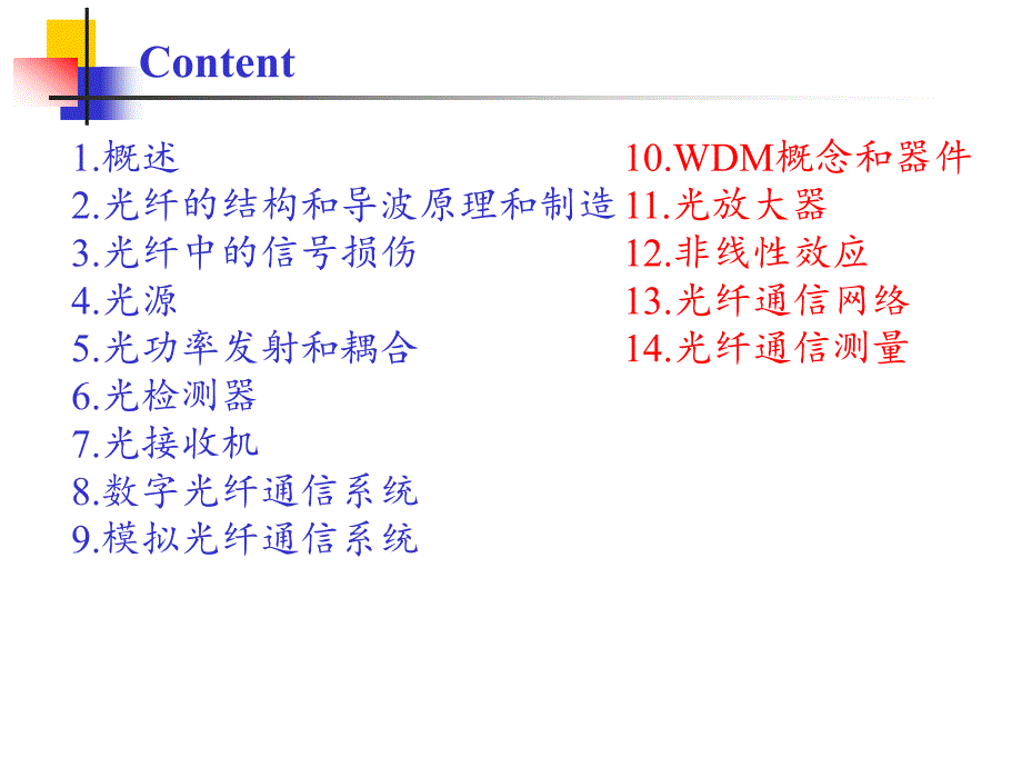 光纤通信1_第3页