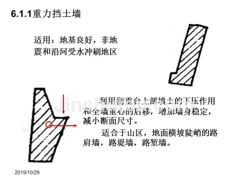 第6章路基的防护与加固-挡土墙(b)(路基路面工程)_第5页