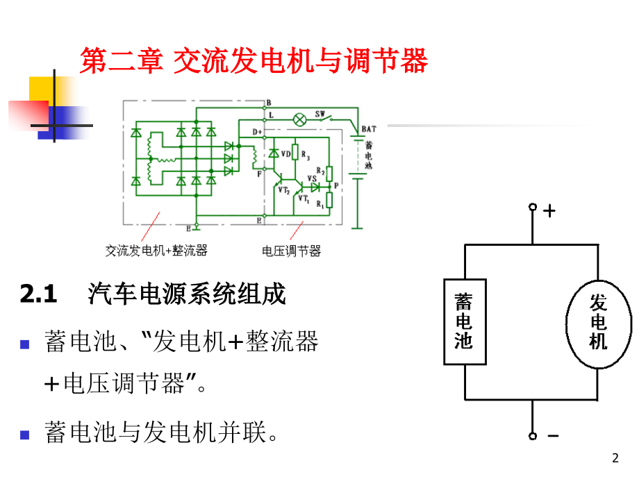 汽车发电机_第2页