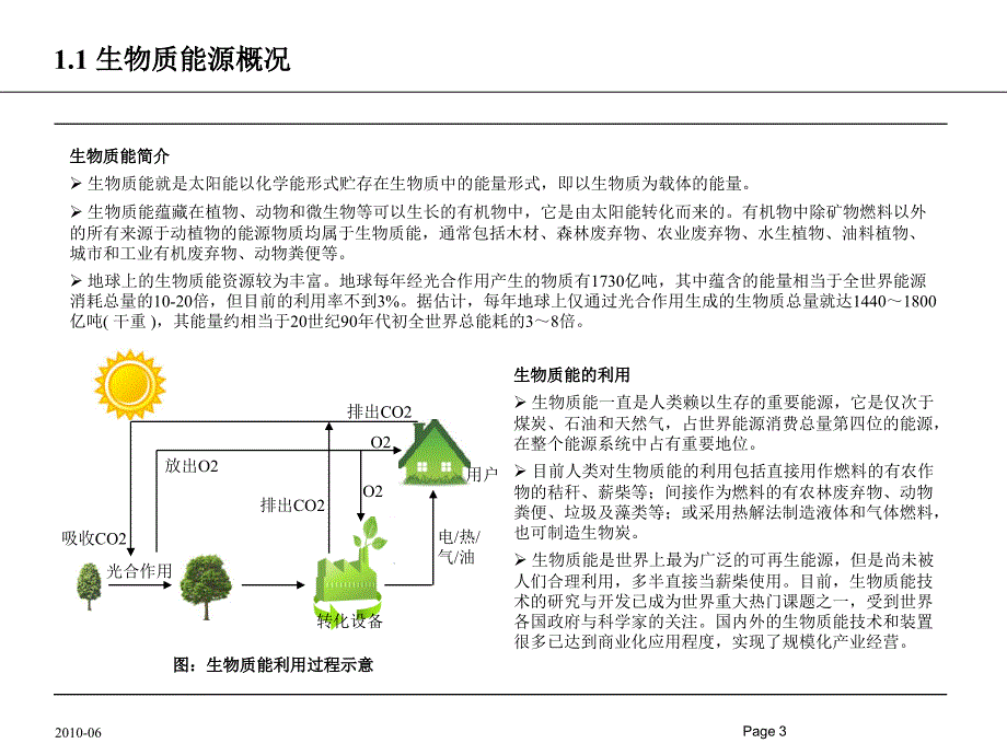 生物质液化技术和市场_第3页