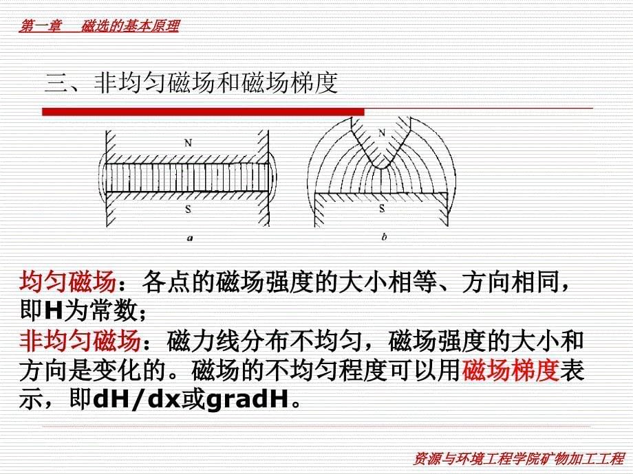 磁选的基本原理_第5页