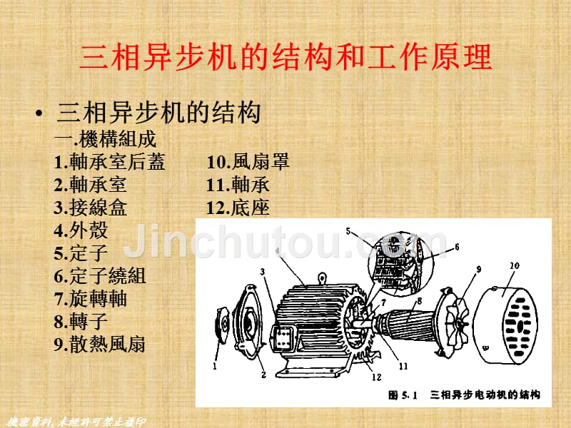 电动机简介剖析_第3页