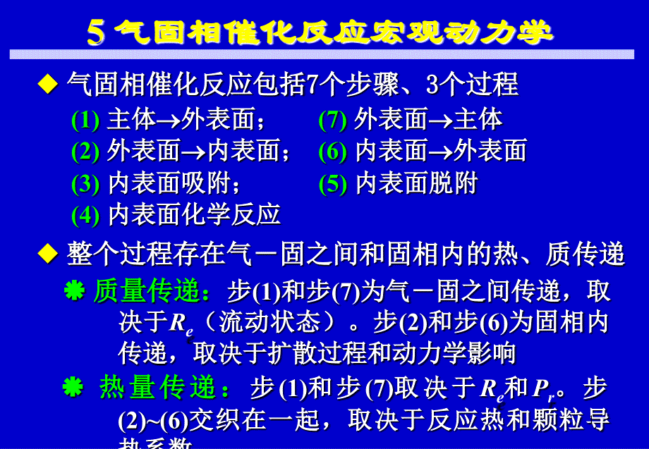 chap 5 气固相催化反应宏观动力学_第1页