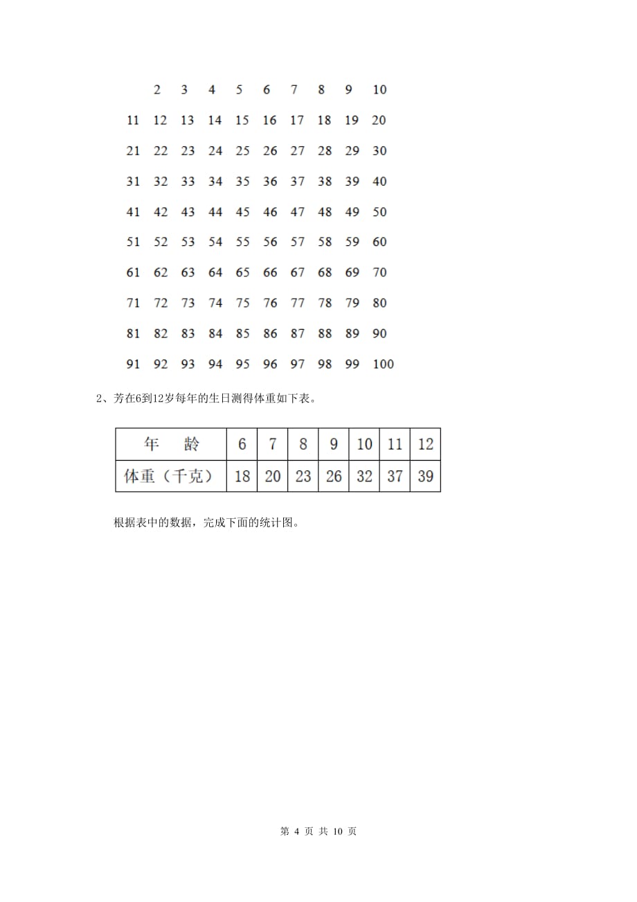 2019版实验小学四年级数学【下册】期中考试试题a卷 （附答案）_第4页