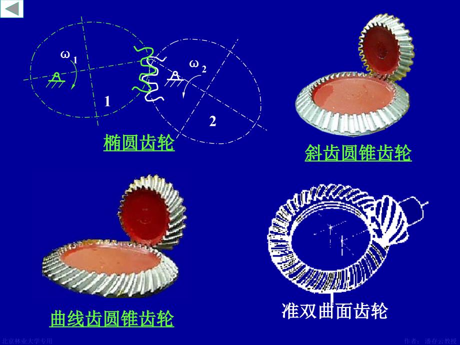 第4章齿轮机构new_第4页