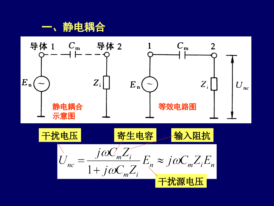 干扰抑制技术_第4页