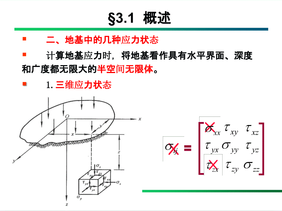 第3章地基中的应力计算概要_第4页