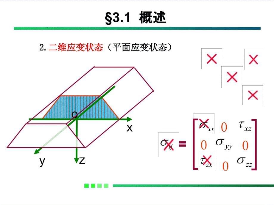 第3章地基中的应力计算概要_第5页