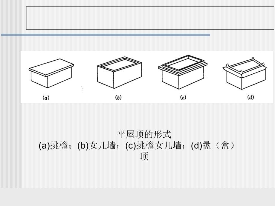 第十章--屋顶概要_第5页