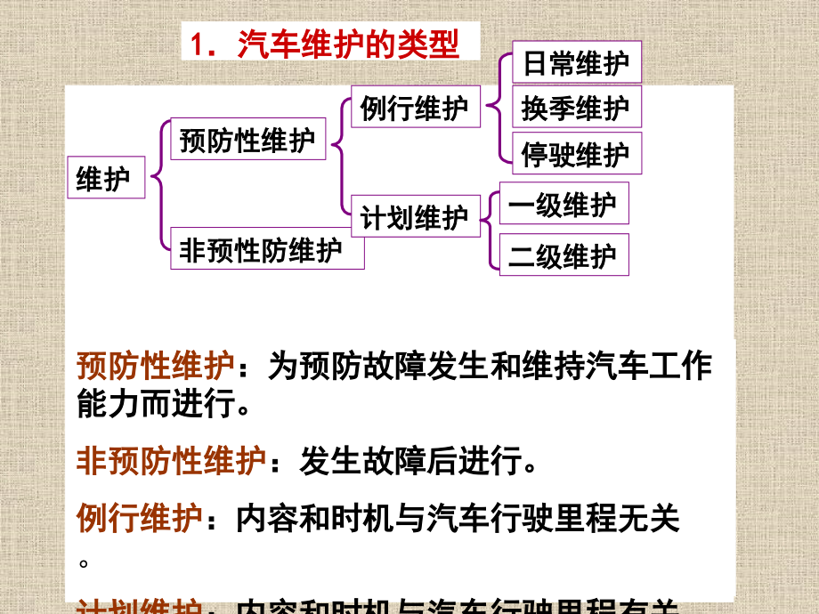 第一章(5) 发动机的基本知识(维修工具)_第3页