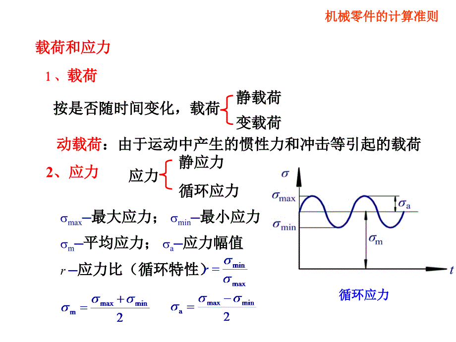 第十三章机械零件设计基础_第4页