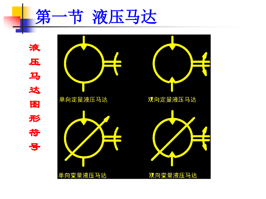 液压与气压传动03液压执行元件_第3页