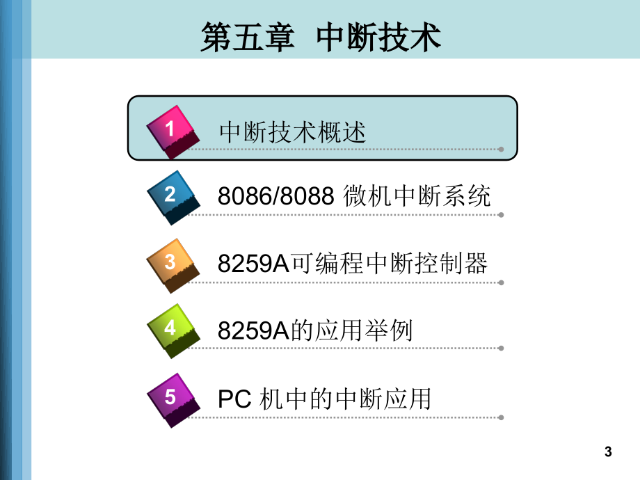 第5章中断技术概要_第3页