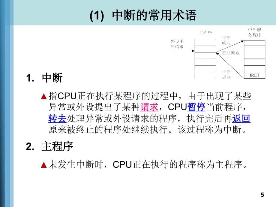 第5章中断技术概要_第5页