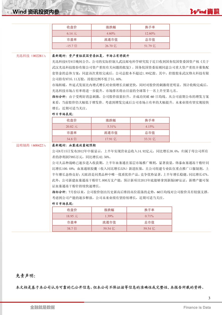 a股投资参考日报_第3页