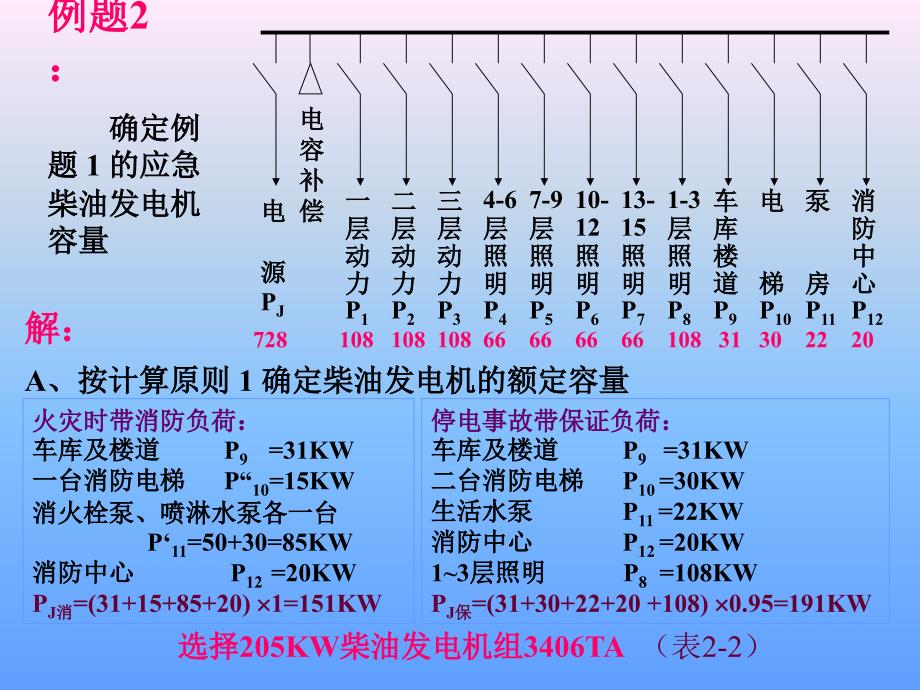 没头脑和不高兴读后感：一切的一切终究回到了原点_第3页