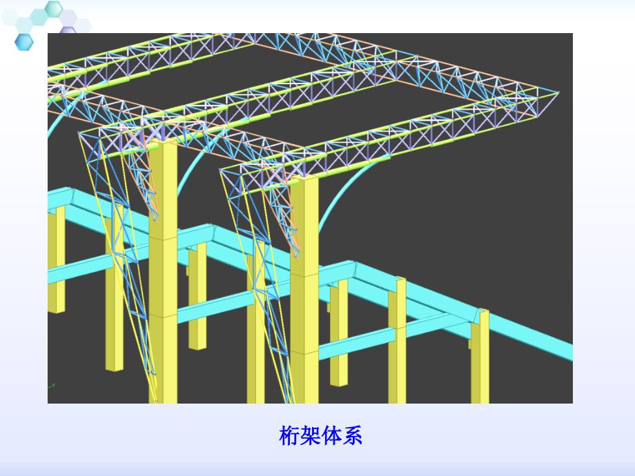 水工钢结构第六章钢桁架_第3页