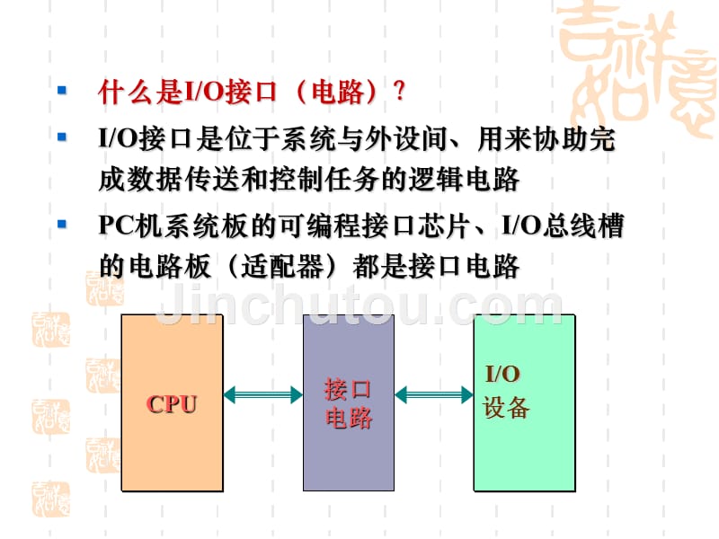 第06章.输入与输出中断_第4页