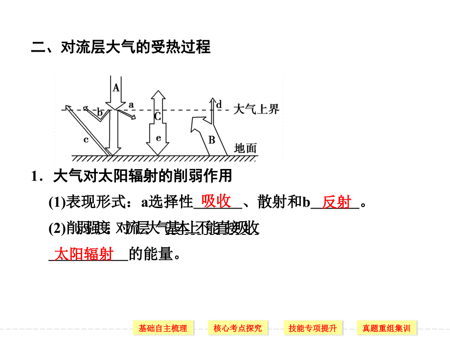 第2章_第3讲_对流层大气的受热过程及大气运动_第4页